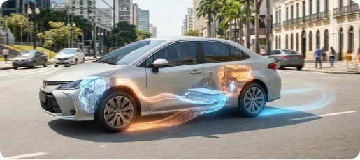 Como funciona um carro híbrido